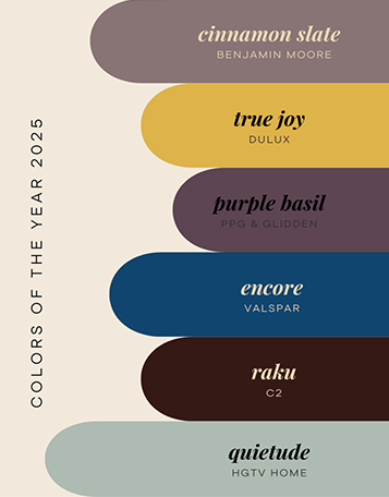 Anticipated Interior Paint Color Trends for 2025